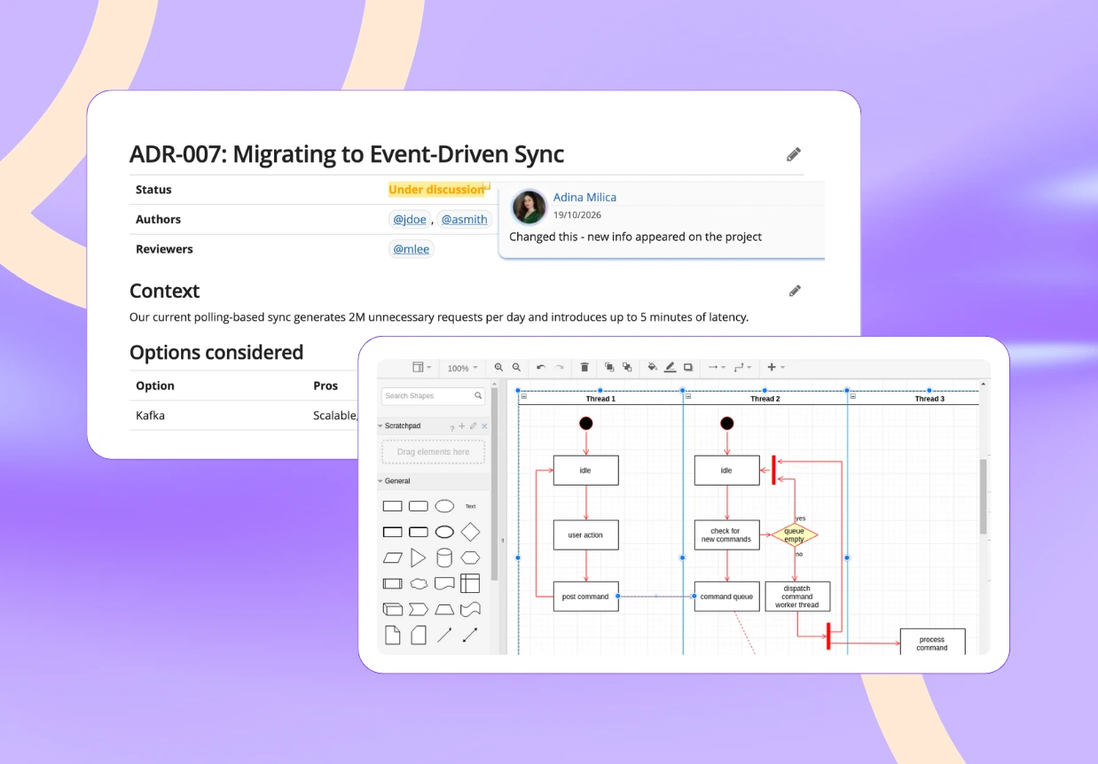 Give teams a space to document expertise, collaborate on ideas, and keep information organized, accessible, and up-to-date.